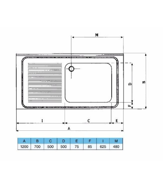 Spoeltafelblad | enkele bak rechts (H)30x(B)50x(D)50 | geheel (B)120x(D)70