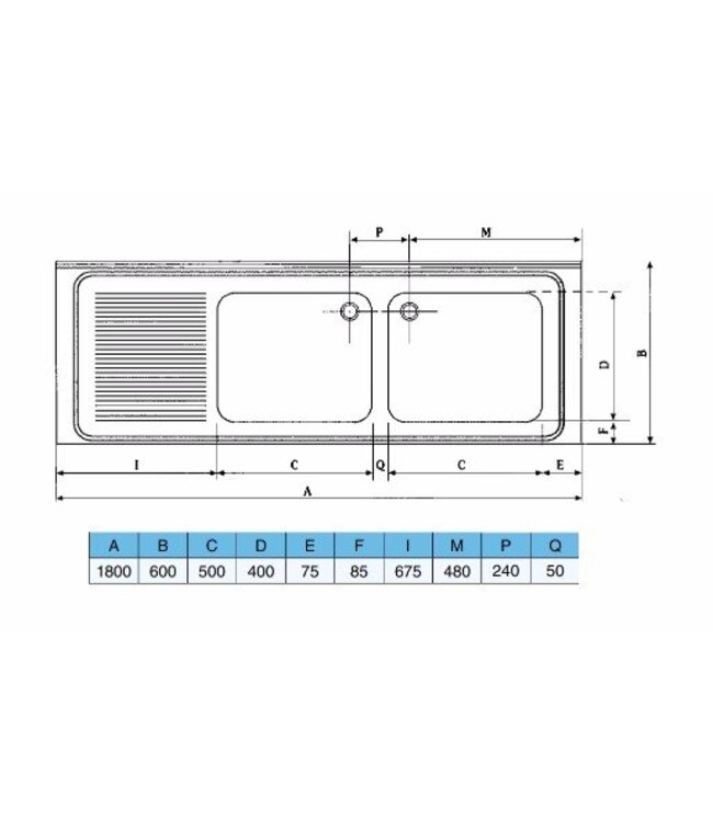 Spoeltafelblad | dubbele bak rechts (H)30x(B)50x(D)40 | geheel (B)180x(D)60