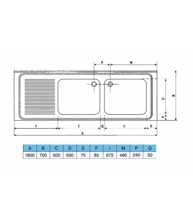Spoeltafelblad | dubbele bak rechts (H)30x(B)50x(D)50 | geheel (B)180x(D)70