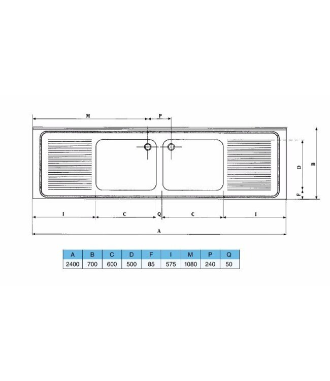 Spoeltafelblad | dubbele bak midden (H)32x(B)60x(D)50 | geheel (B)240x(D)70