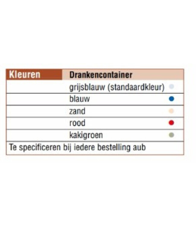 Geïsoleerde container | Dranken | QC20 | 20L
