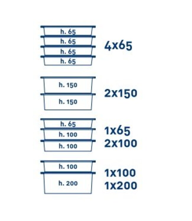 Geïsoleerde container | Front Load | Voedsel | 1/1GN | 8 geleiders | 68L