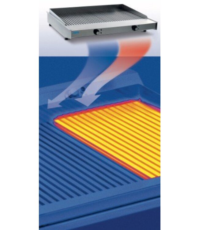 WOW Grill Mini | gegroefd | 3,4kW | (H)15x(B)41,5x(D)60