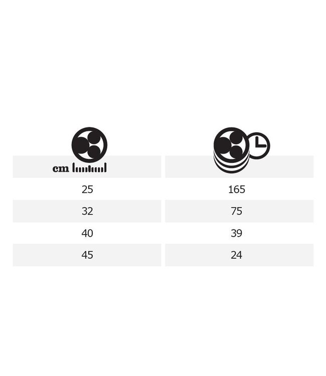 Lopende band oven | tot 165 pizza's per uur | 17,4kW | inclusief onderstel