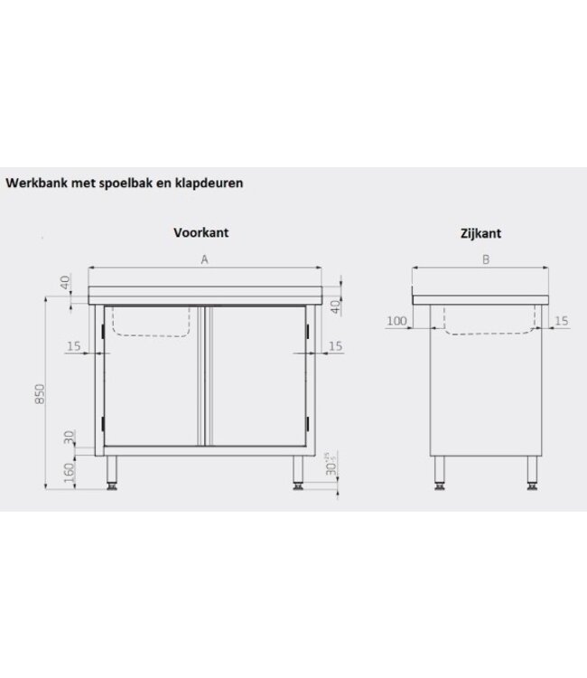 Werkbank met spoelbak rechts, klapdeuren en spatrand | Breedte 700-1500mm | Diepte 600-700mm | 18 opties