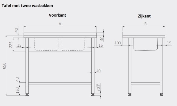 Betere RVS Wastafel met dubbele wasbak, onderblad en spatrand op maat IP-46