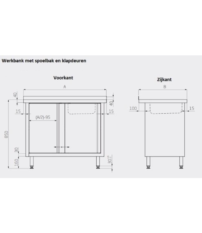 Werkbank 2 spoelbakken rechts, schuifdeuren en spatrand | Breedte 1100-1900mm | Diepte 600-700mm | 18 opties