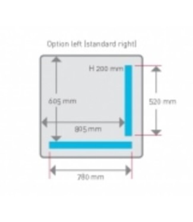 Vacumeermachine mobiele serie M5