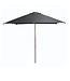 Vierkante parasol | zwart | 2,5m x 2,5m