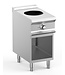 MBM Wok inductie fornuis | staand model | 1 kookzone | 5kW | (B)40x(D)73x(H)85cm