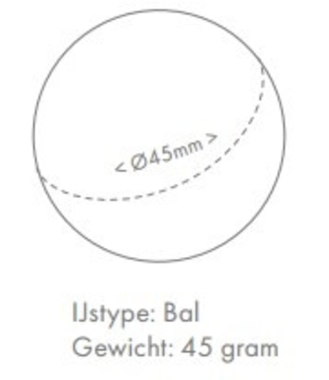 IJsblokjesmachine ijsballen IM-65PE-Q | 33kg/24u | Luchtgekoeld