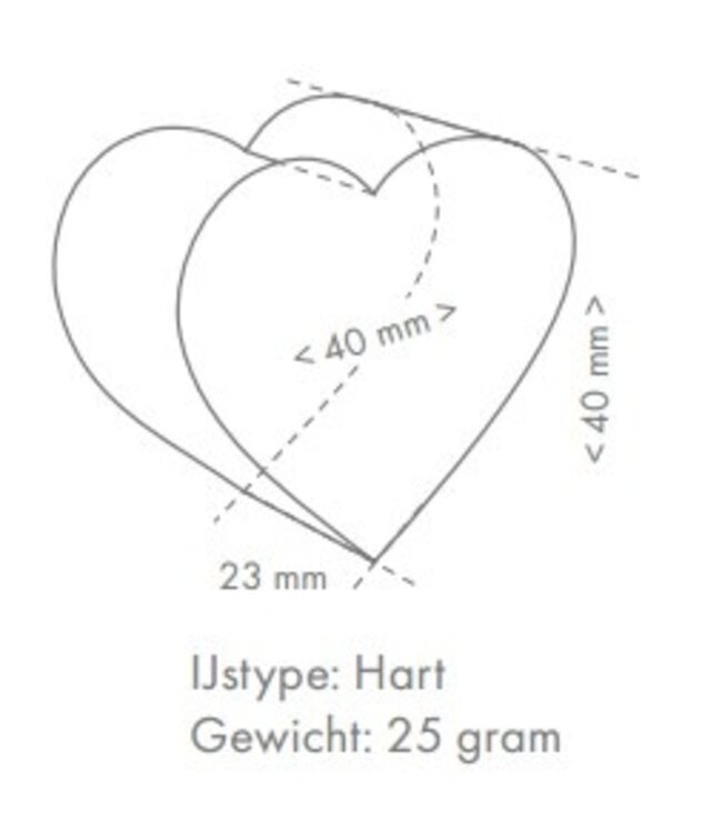 IJsblokjesmachine hartvormig ijs | IM-65NE-HC-H | 33kg/24u | Luchtgekoeld