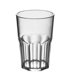 Waterglas - polycarbonaat