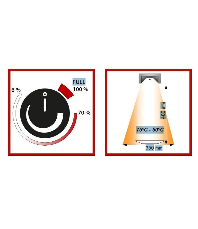 Voedselwarmer infrarood | 60cm