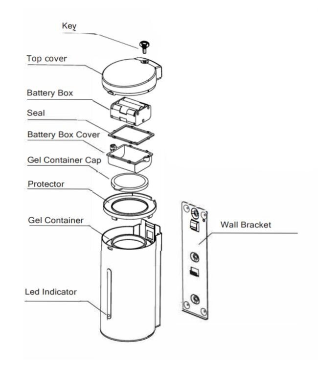 Automatische zeepdispenser | Met sensor | Wandmodel