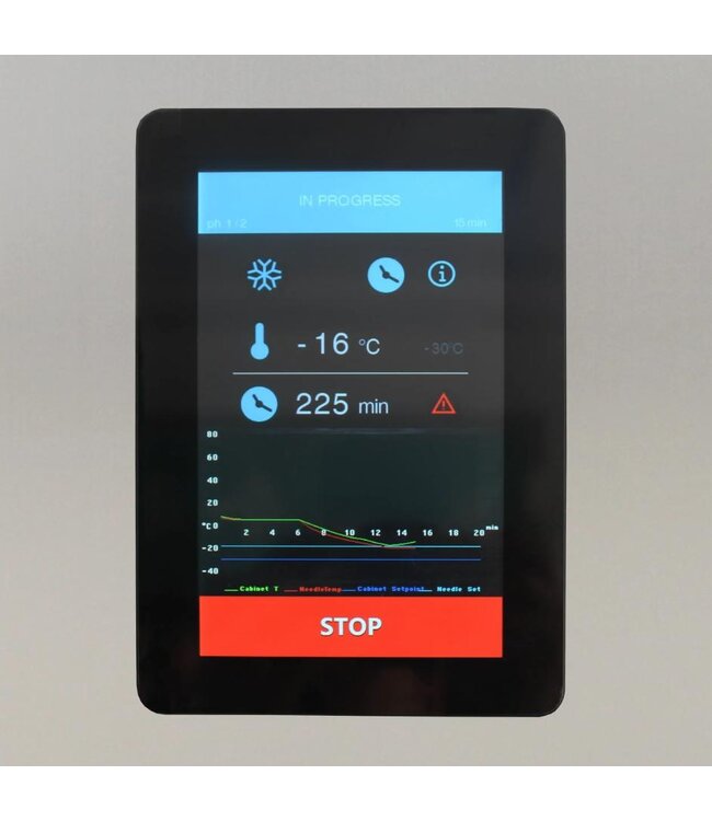 Blastchiller/shockvriezer BLCA5X1 | 5x 1/1GN | Terugkoelcapaciteit 18 kg