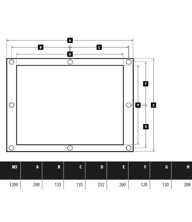 Centrifugaal ventilator | 1200m³/uur