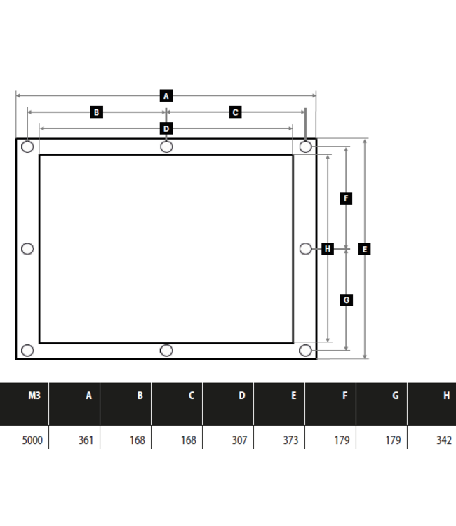 Centrifugaal ventilator | Krachtig model | 5000m³/uur