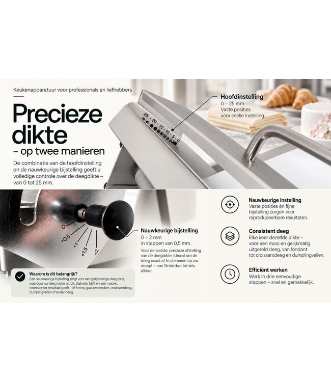 Deeg uitrolmachine The Laminator | Handmatig | Tafelmodel | (H)27x(B)103x(D)58cm
