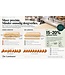 Deeg uitrolmachine The Laminator | Handmatig | Tafelmodel | (H)27x(B)103x(D)58cm