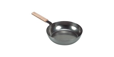 Koekenpan Koekenpan