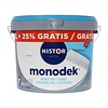 Histor Monodek Muurverf - 12,5 liter