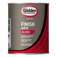 thumb-Alkyd Finish Gloss-2