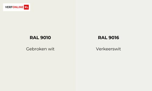 RAL 9010 (Gebroken wit) of RAL 9016 (Verkeerswit)