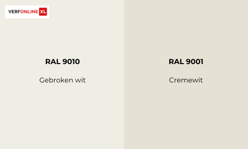 RAL 9001 (Cremewit) versus RAL 9010 (Gebroken wit)