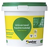Avis Universeel Hechtmiddel Flevo Uni (Flevopol)
