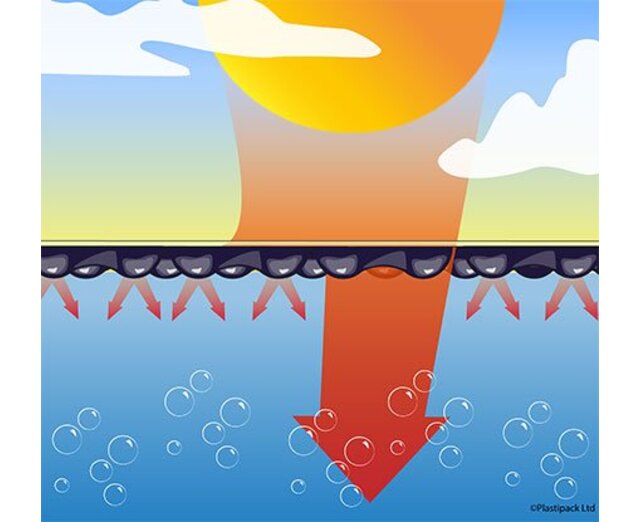 Bâche à bulles EnergyGuard ST 500 micron Geobubble