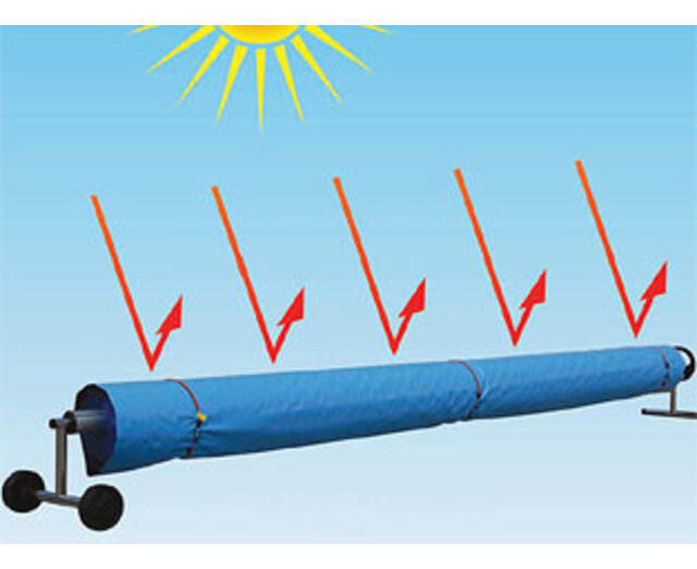UV-Beschermfolie