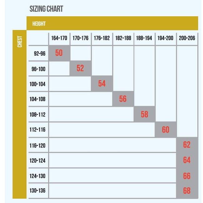 Metalliseeroverall ReS-ORION 8Pro