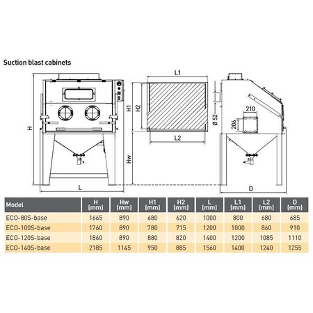 CONTRACOR STRAALKAST ECO-SL