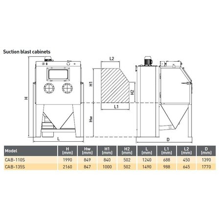 CONTRACOR STRAALKAST CAB-ST