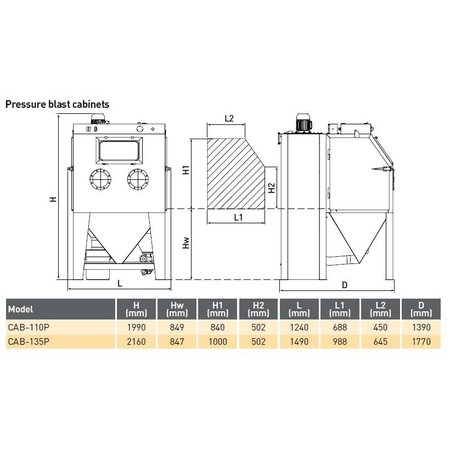 CONTRACOR STRAALKAST CAB-P