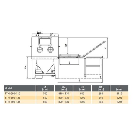 CONTRACOR STRAALKAST CAB-PT