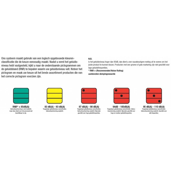 GEHOORKAP PELTOR OPTIME III MET HOOFDBEUGEL