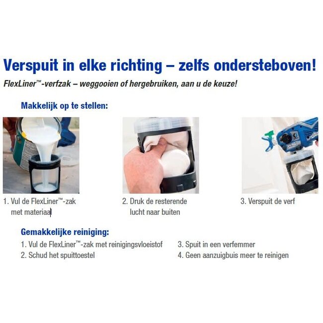 FLEXLINER VOOR GRACO ULTRA MAX CORDLESS