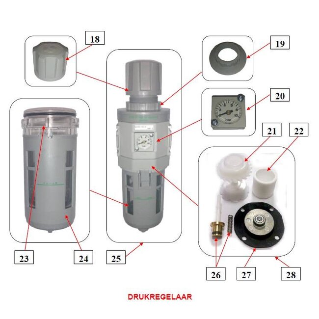 Onderdelen drukregelaar IBIX® 9