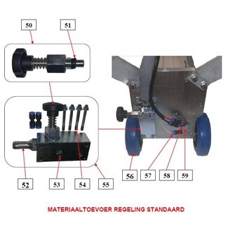 IBIX® Materiaal dosering standaard IBIX® 9