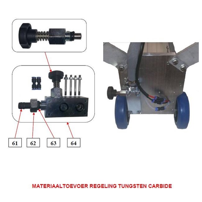 Materiaal dosering TC - IBIX® 9