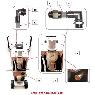 IBIX® Diverse koppelingen IBIX® 25