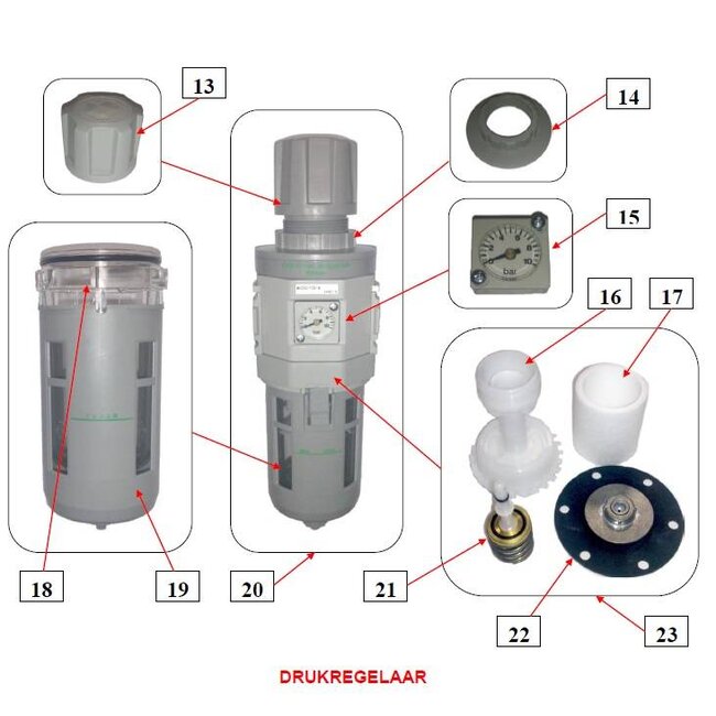 Onderdelen drukregelaar IBIX® 25