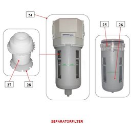 IBIX® Separatorfilter IBIX® 25