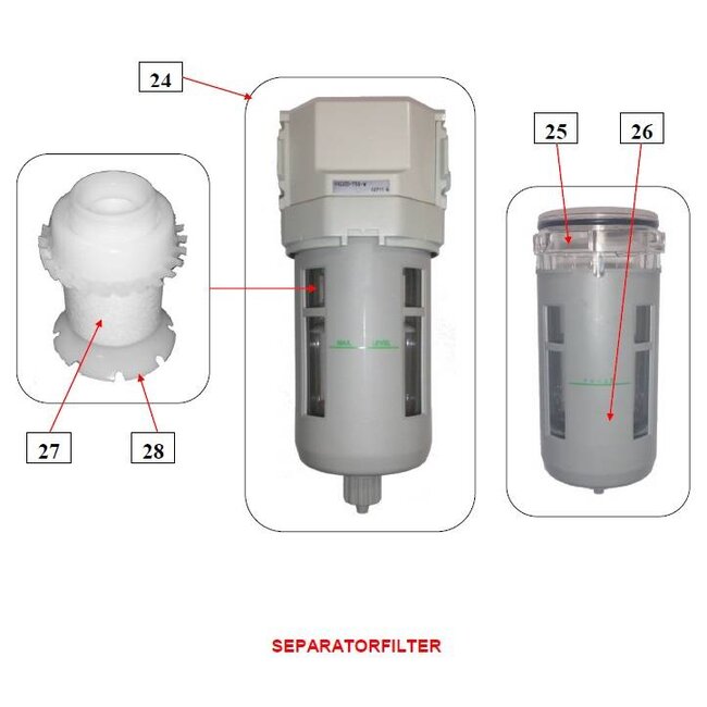 Onderdelen separatorfilter IBIX® 25