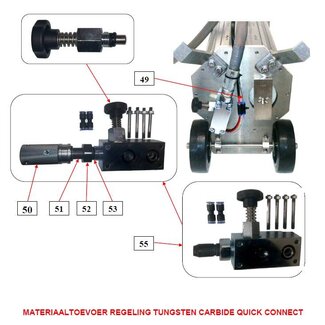 IBIX® Quick connect TC IBIX® 25