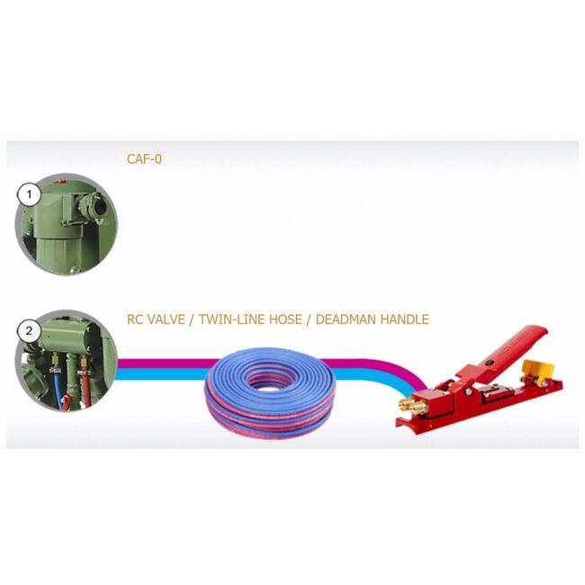 STRAALSET BLAST_RAZOR Z-50RC