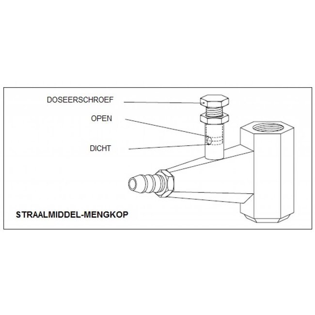 STRAALMIDDEL MENGKOP GXA, VOOR VACUUM-INJECTIE STRAALPISTOLEN.