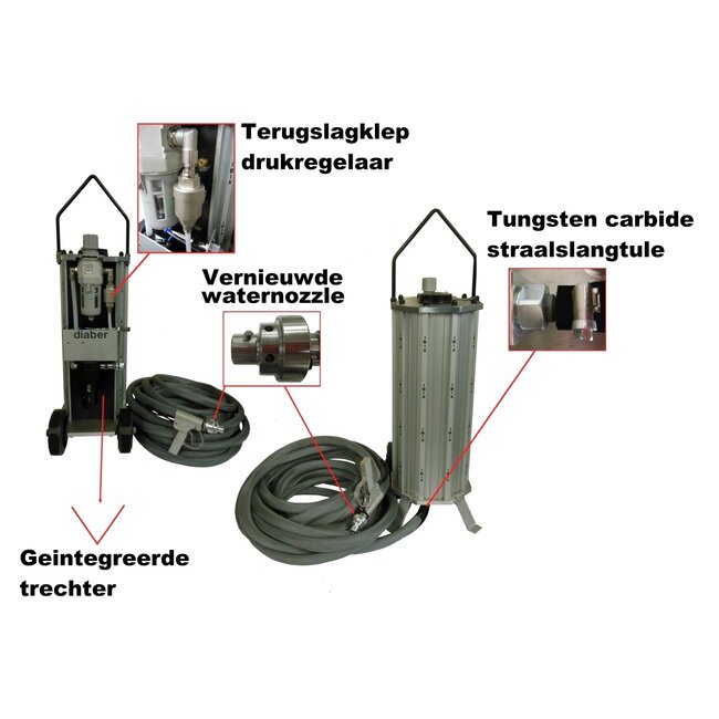 IBIX® 60P H2O HD Straalketel prijs op aanvraag